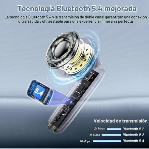 Vista 6 de Auriculares de traducción AI en tiempo real, 164 auriculares de traductor de idiomas 3 en 1 Bluetooth 5.4 con aplicación, auriculares de traducción