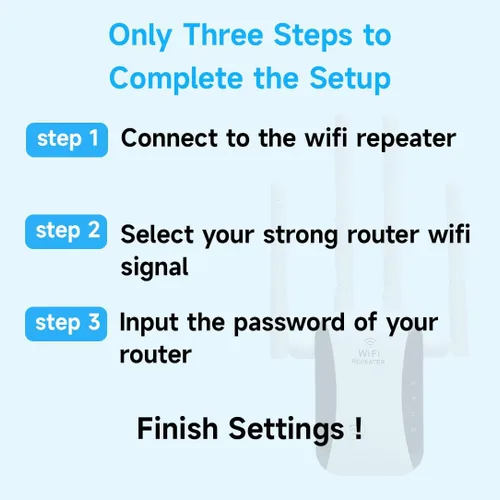 Vista 7 de Extensor WiFi repetidor WiFi amplificador de señal para área de hasta 10000 pies cuadrados y 50 dispositivos, antena WiFi externa x 4, puerto RJ45 x