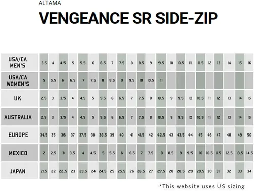 Vista 7 de Altama Vengeance SR 8" Cremallera Lateral - Botas Unisex - Piel de grano completo - Forro textil - Lengua reforzada