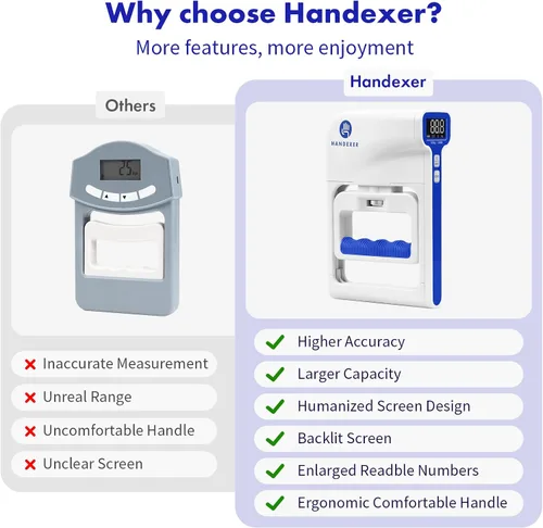 Vista 2 de Grip Strength Tester 265lb/120kg, Digital Hand Dynamometer FDA Registered with Backlit LCD for Grip Strength Testing and Training