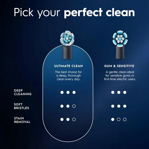 Vista 3 de Oral-B iO Ultimate Clean Cabezales de cepillo de repuesto, 5 unidades, 4 Ultimate Clean + 1 Encías y Sensible Negro