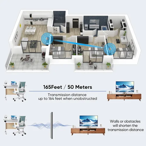 Vista 2 de Wireless HDMI Transmitter and Receiver 4K Decoding 1080P Out, 328FT/100M Wireless HDMI Extender for Seamless High-Definition Streaming from