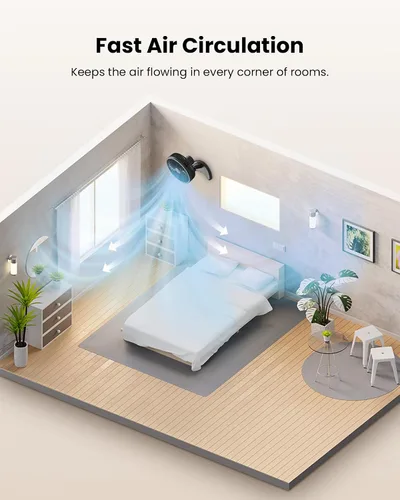Vista 4 de Koonie - Ventilador de pared de 8'', ventilador pequeño silencioso de pared con temporizador, control remoto cableado de 8.2 pies, oscilación