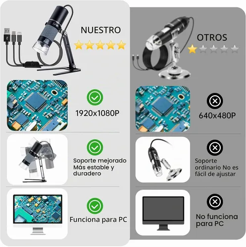 Vista 4 de Microscopio USB 1080P con soporte de metal, cámara de microscopio digital de mano 50X-1000X compatible con iPhone/Android/Windows/Mac