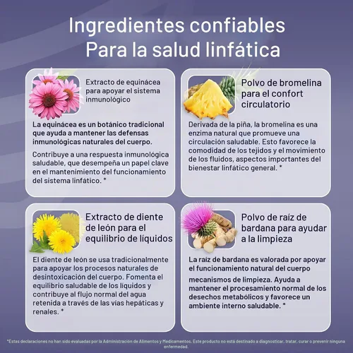 Vista 4 de Linfa MD Suplemento de drenaje linfático Apoyo