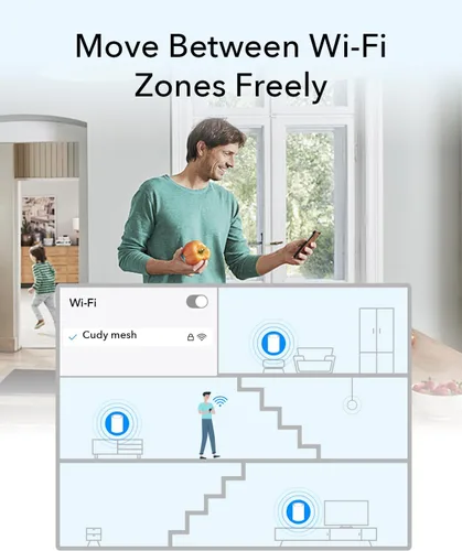 Vista 7 de Cudy AX3000 Wi-Fi 6 2.5G Mesh System, cubre hasta 4800 pies cuadrados, reemplaza el enrutador y extensor inalámbricos, soporta retorno Ethernet