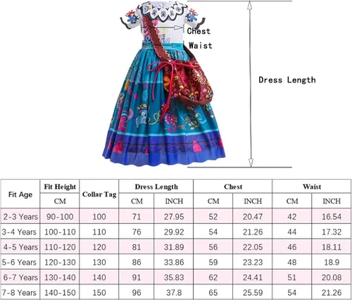 Vista 6 de iTvTi Encanto Mirabel - Vestido para niñas disfraz de princesa Isabela