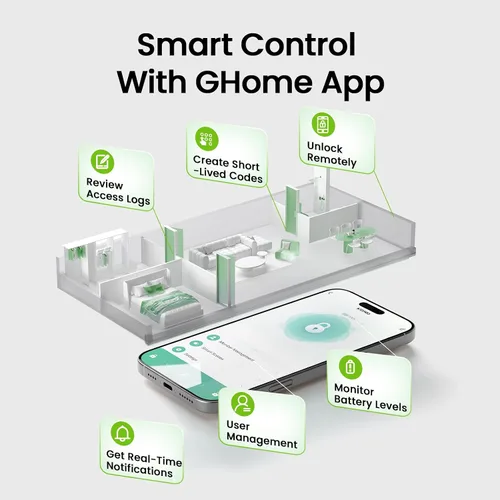 Vista 4 de GHome Smart - Cerradura de puerta de huellas dactilares inteligente, perilla de puerta de huellas dactilares inteligente 4 en 1 con teclado, control