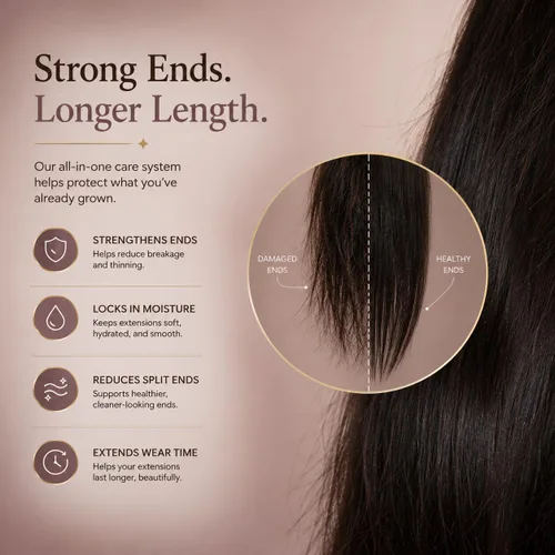 Vista 7 de Acondicionador sin enjuague para extensiones de cabello y peluca, mantiene tus pulgadas