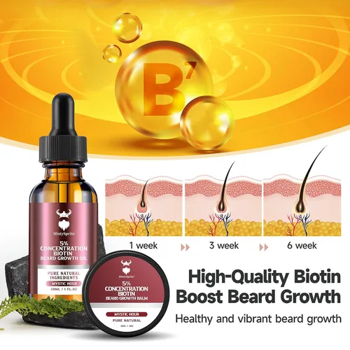 Vista 3 de Kit de crecimiento de barba y bálsamo para barba - Kit de crecimiento de barba con concentración de 5% de biotina para hombres, ingredientes