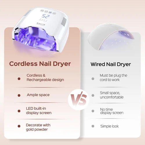 Vista 3 de BOLASEN Lámpara de uñas UV recargable inalámbrica - Luz UV para uñas de gel con reflector metálico y base de metal, secadora de uñas LED inalámbrica