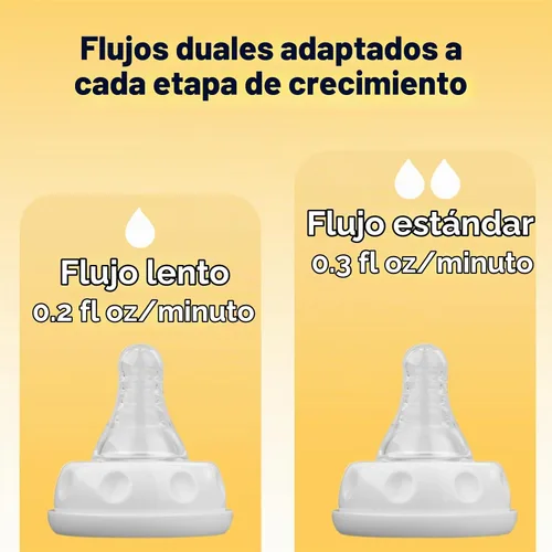 Vista 3 de 8 Packs Bottle Nipples Compatible with Similac/Enfamil (Slow Flow)