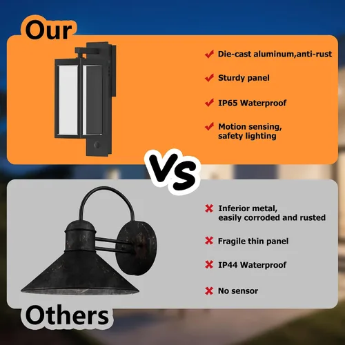 Vista 6 de Lámpara de pared para exteriores del atardecer al amanecer con LED integrado, 3 modos ajustables, todo de aluminio impermeable IP65 - Lámpara