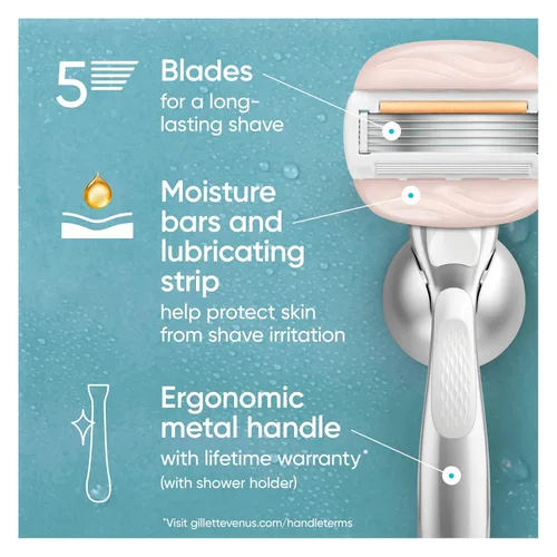 Vista 3 de Venus Moistureglide - Maquinilla de afeitar para mujer, mango reutilizable, 2 recambios de cuchillas de afeitar y soporte de ducha