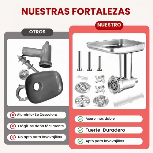 Vista 4 de KINGEAGLE - Accesorio para molinillo de alimentos para mezcladores KitchenAid, juego de accesorios para picadora de carne de acero inoxidable apto