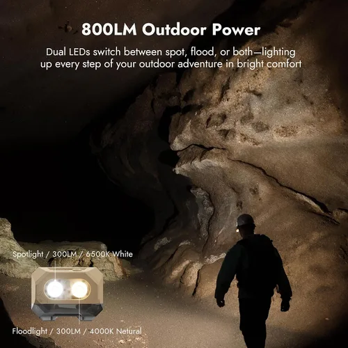 Vista 3 de WUBEN Linterna frontal LED H4 recargable, 800 lúmenes, linterna frontal súper brillante, linterna frontal impermeable IP68 con sensor de movimiento