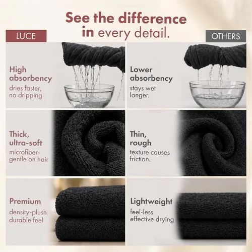 Vista 3 de LUCE Toalla para el cabello para mujer, toalla de microfibra de alta calidad de 400 GSM, antiencrespamiento, altamente absorbente, ajustable, gruesa