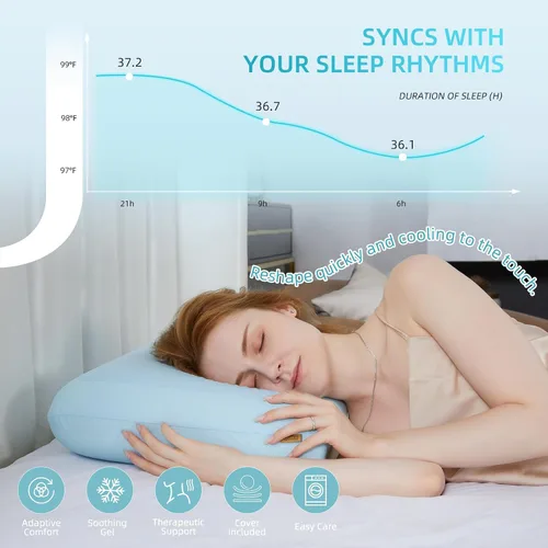Vista 3 de SAPHREAS Almohada de espuma viscoelástica refrescante de gel para dormir de lado, espalda y boca abajo para dormir, almohada de cama fresca de Azul