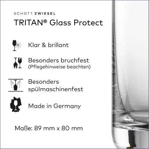 Vista 2 de Schott Zwiesel - Copa de Convención, Transar, 9.6 fl oz, paquete de 6 unidades (7544163)