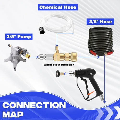 Vista 4 de JOEJET Inyector aguas abajo para lavadora a presión, kit de inyector químico fijo con conexión rápida de 3/8 pulgadas, manguera de sifón de 10 pies