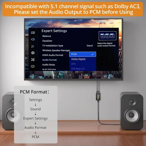 Vista 5 de Neoteck Convertidor de Cable Óptico a RCA DAC con Circuito Integrado de Amplificador de Audio Integrado 192kHz SPDIF a RCA Convertidor Digital a