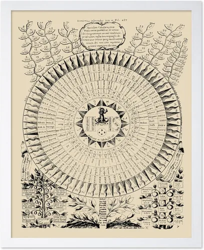 Vista 36 de Poster Master Póster vintage, estampado retro de león verde devorando el sol, arte hermético, arte de mitología, regalo para hombres y mujeres