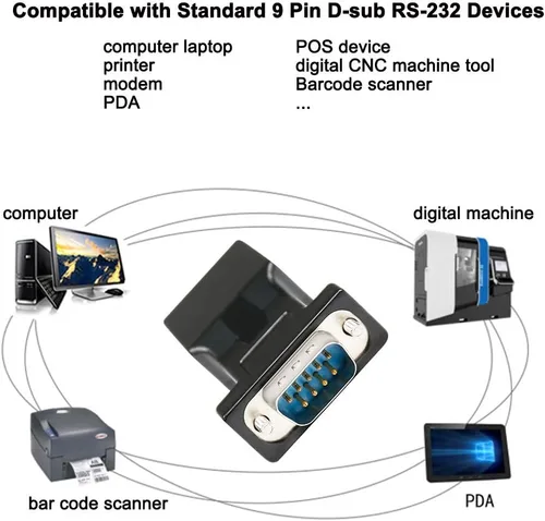 Vista 3 de DTECH Adaptador serie DB9 a RJ45 RS232 macho a RJ-45 Convertidor Ethernet hembra compatible con dispositivos estándar RS-232 de 9 pines