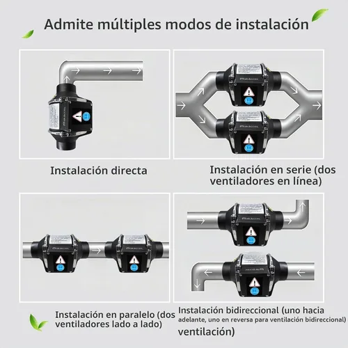 Vista 5 de Ventilador de conducto en línea de 3 pulgadas con controlador de velocidad variable y tubería, extracción de olores de humo eficiente, motor