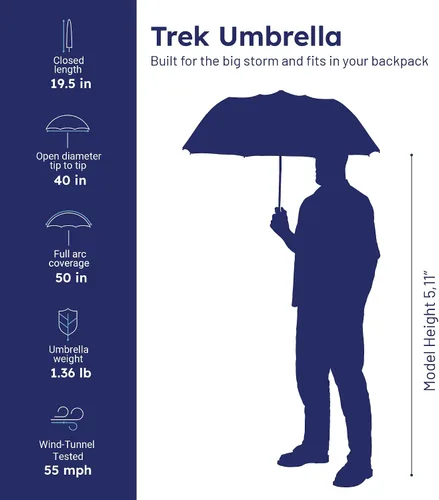 Vista 5 de Weatherman Paraguas de viaje plegable de alta calidad, resistente al viento, compacto, fácil de abrir automáticamente, resiste vientos de hasta 55