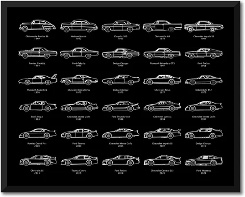 Vista 25 de Póster de pista de carreras de autos stock diseñado para fanáticos de las carreras de NASCAR para circuitos de la Serie de la Copa 2025, arte