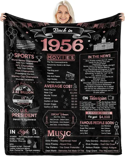 Vista 16 de Regalos de cumpleaños 90 para mujeres y hombres – Regreso en 1936-90 años, regalos de cumpleaños para hombres, manta de 60 pulgadas de largo x 50