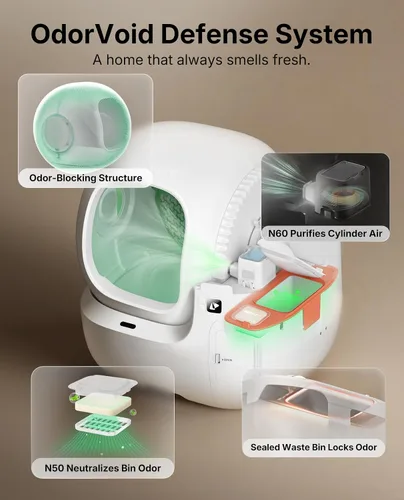 Vista 4 de PETKIT Purobot Max Pro 2 AI - Caja de arena autolimpiante para gatos, sin