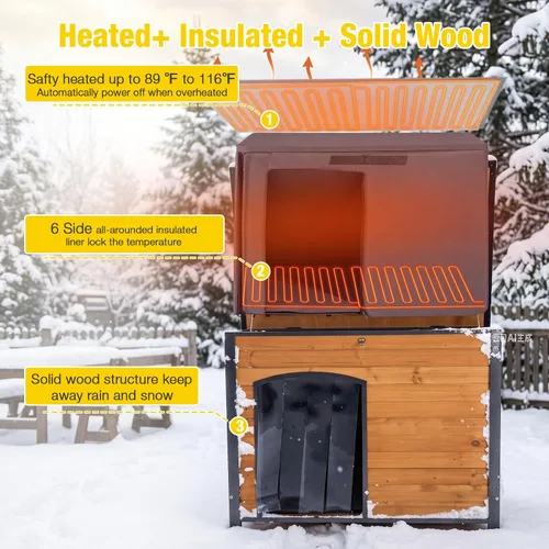 Vista 4 de Aivituvin Casa para Perros de Exterior con Calefacción Perrera para Perros con Forro Aislante y Calentador para Invierno Marco de Hierro Resistente