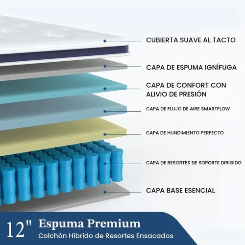 Vista 6 de Colchón individual de 12 pulgadas, espuma cómoda de múltiples capas y bobina para soporte de espalda