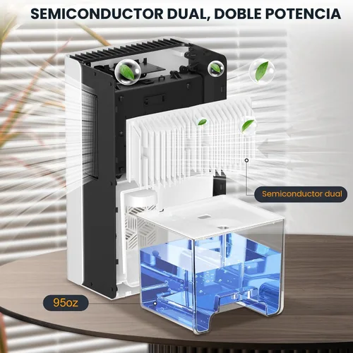 Vista 3 de ToLife Deshumidificador para el dormitorio del hogar, 1000 pies cuadrados Portátil para el hogar, dormitorio, baño y sótano con luz LED de 7 Blanco