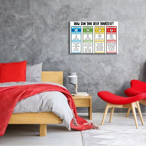 Vista 5 de ARBOMG Carteles emocionales para niños Carteles de salud mental ayudan a los estudiantes a entender emociones carteles - Póster de emociones