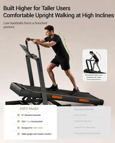 Vista 4 de LONTEK Walking Pad Treadmill with 40% Incline & Elevated Dual Handle Bar