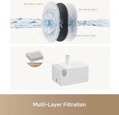 Vista 5 de MOVA WF10 Pro - Fuente de agua para mascotas, fuente de agua para gatos con bomba silenciosa y 3 modos de flujo de agua, dispensador de agua