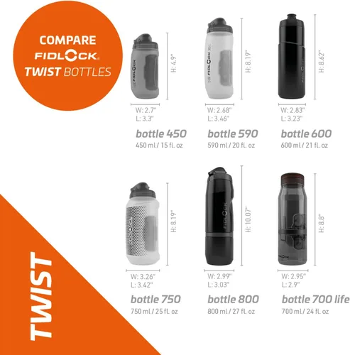 Vista 2 de FIDLOCK Fidguard Bottle - Botella de agua resistente al olor, fácil de apretar con válvula de flujo rápido, botella de agua apta para lavavajillas