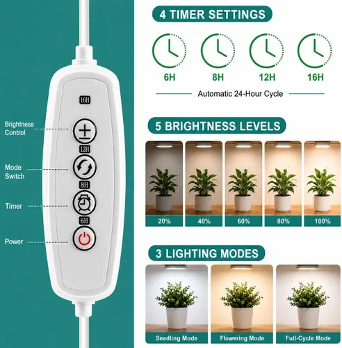 Vista 4 de LORDEM Luz de cultivo para plantas de interior, 48 luces LED de techo de espectro completo, lámpara de cultivo con cable de 5 V con interruptor