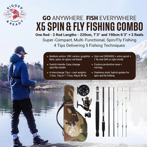 Vista 2 de Rigged & Ready X Series™ Travel Fishing Rods. 6 Super Compact Combos and Rods, Multi-Functional, Spinning Poles. 5 to 25 Techniques from one Rod.