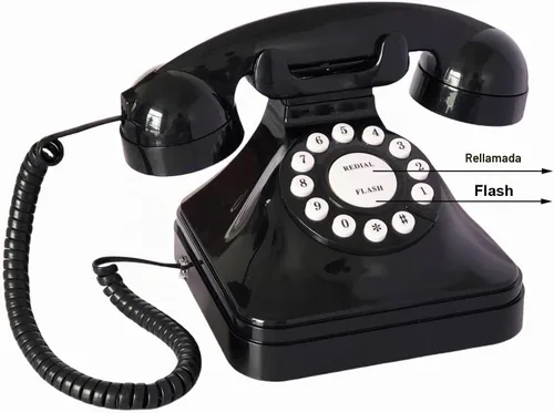 Vista 3 de Teléfono de casa retro de línea fija, teléfono de escritorio antiguo con cable TelPal con cable, juego de teléfono analógico decorativo negro