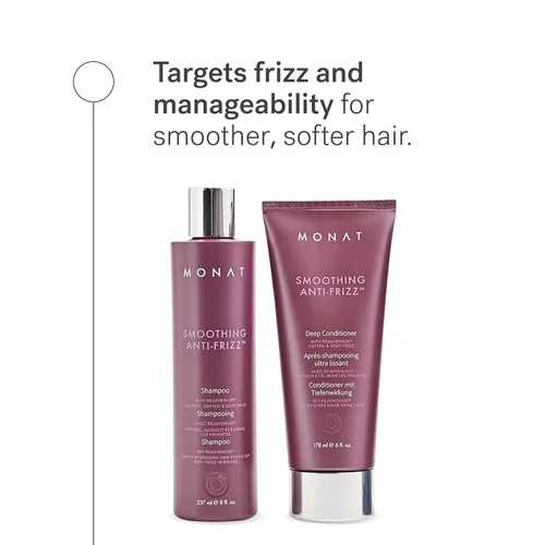 Vista 2 de MONAT Set suavizante antiencrespamiento – Champú natural para aliviar el encrespamiento y acondicionador para descartar el encrespamiento para un