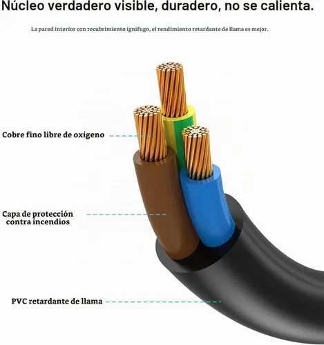 Vista 4 de Cable de alimentación de repuesto de 3 pies para electrodomésticos
