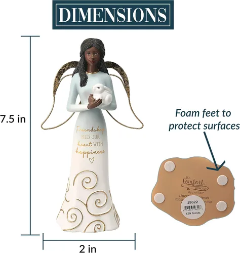 Vista 3 de Pavilion Gift Company Friendship Fills Our Heart with Happiness-Figura coleccionable de ángel de resina de conejo afroamericano de 7.5 pulgadas