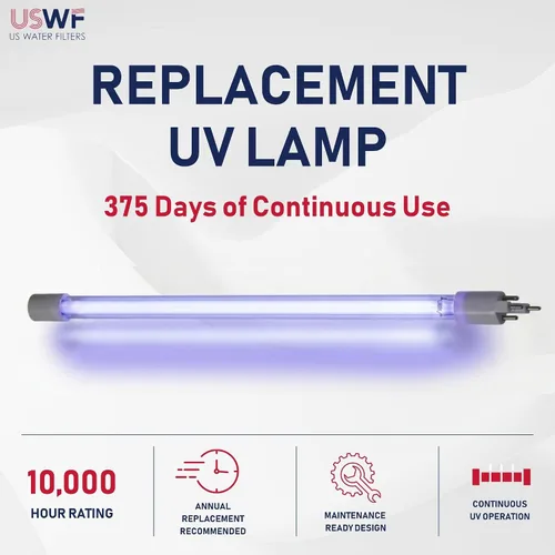 Vista 4 de Lámpara UV de repuesto S36RL Compatible con los sistemas UV VIQUA S12Q, S24Q, S40Q y SSM-39 Series Fabricado en los Estados Unidos US Water