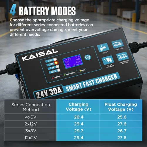 Vista 6 de Cargador de batería para carretilla elevadora 24V 30A Cargador de batería inteligente con pantalla digital LCD Cargador de carretilla elevadora