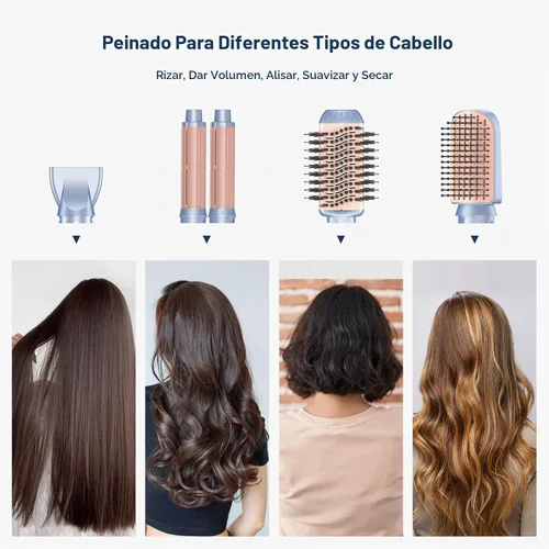 Vista 3 de Juego de cepillos de aire caliente 5 en 1, secador de pelo de 110,000 RPM para secado rápido, multiestilizador con rizadores de envoltura