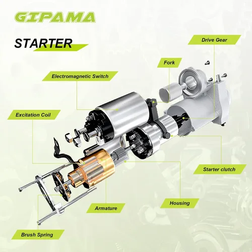 Vista 6 de GST-17841N Reemplazo del motor de arranque para Pontiac Vibe 1.8L Compatible con Pontiac Vibe 2003-2008 1.8L L4. Sustituye a GM 88969483 y Denso