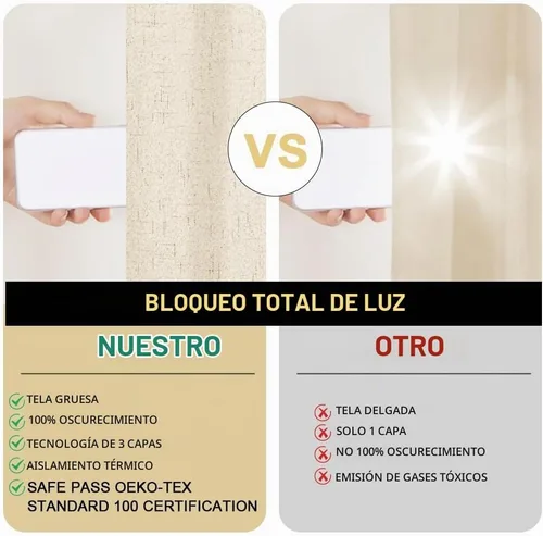 Vista 3 de PrinceDeco Cortinas con textura de lino 100% opacas de 64 pulgadas de largo, juego de 2 paneles de cortinas de lino opacas con forro aislante Arena